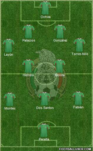 Mexico Formation 2013