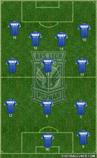 Lech Poznan Formation 2013