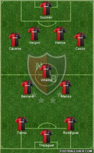 Newell's Old Boys Formation 2013