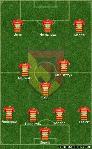 Jagiellonia Bialystok Formation 2013