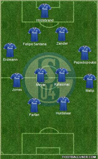 FC Schalke 04 Formation 2013