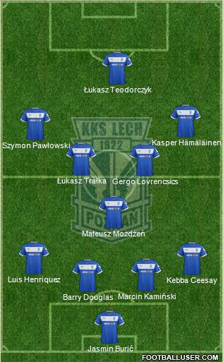 Lech Poznan Formation 2013