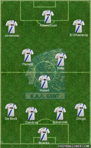 KAA Gent Formation 2013