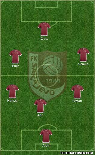 FK Sarajevo Formation 2013