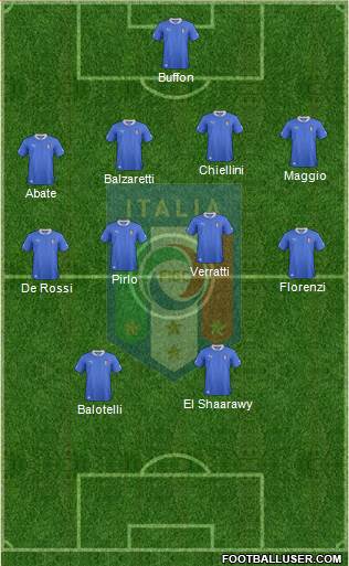 Italy Formation 2013