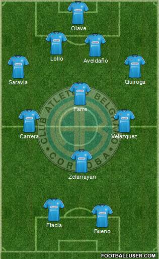 Belgrano de Córdoba Formation 2013