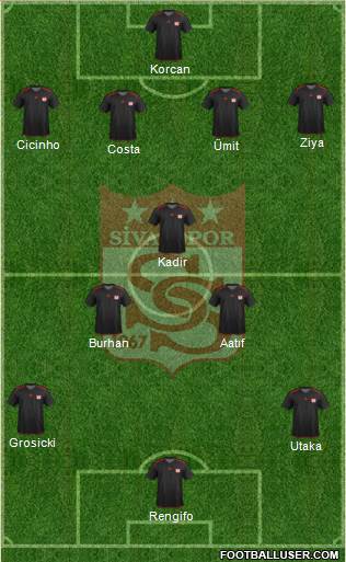 Sivasspor Formation 2013