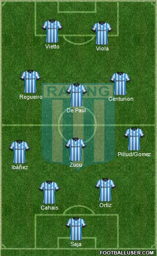 Racing Club Formation 2013