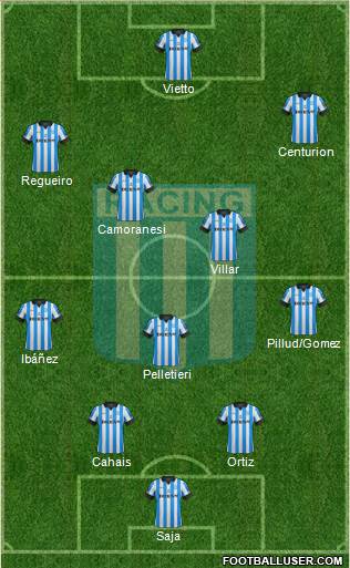 Racing Club Formation 2013