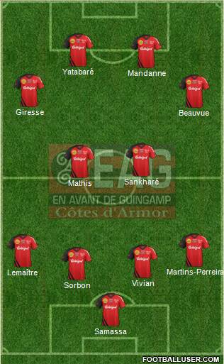 En Avant de Guingamp Formation 2013