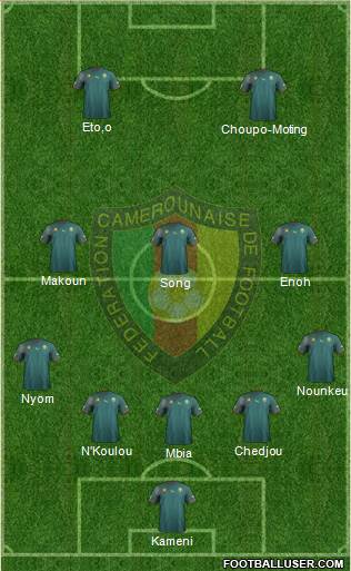 Cameroon Formation 2013