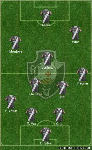 CR Vasco da Gama Formation 2013