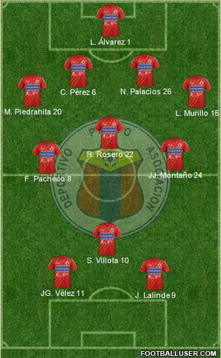 A Deportivo Pasto Formation 2013