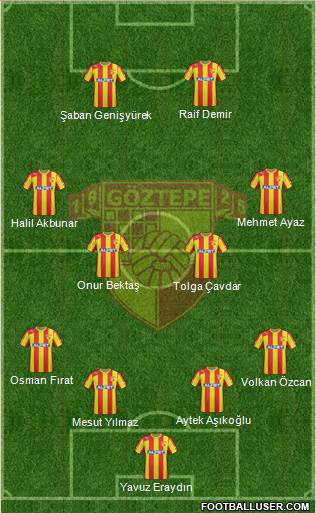 Göztepe A.S. Formation 2013