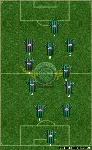 Akhisar Belediye ve Gençlik Formation 2013