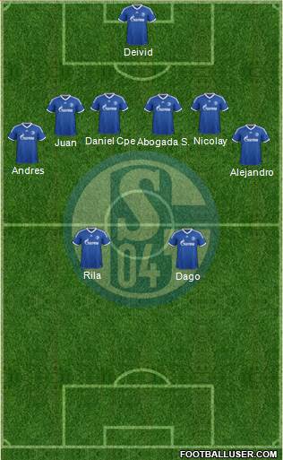 FC Schalke 04 Formation 2013