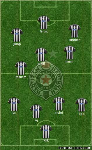 FK Partizan Beograd Formation 2013