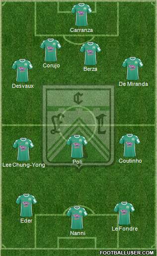 Ferro Carril Oeste Formation 2013