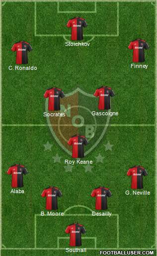 Newell's Old Boys Formation 2013