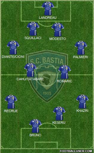 Sporting Club Bastia Formation 2013