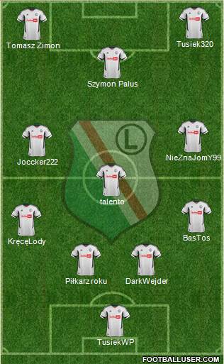 Legia Warszawa Formation 2013