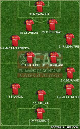 En Avant de Guingamp Formation 2013