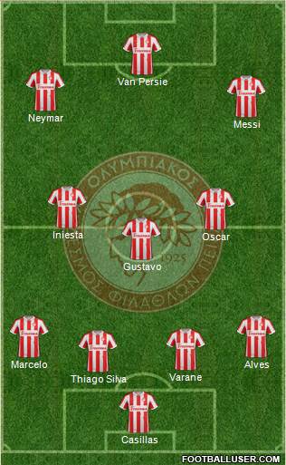 Olympiakos SF Piraeus Formation 2013