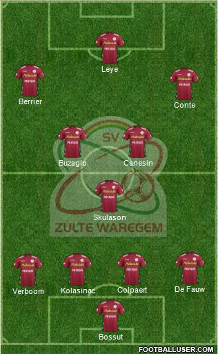 SV Zulte Waregem Formation 2013