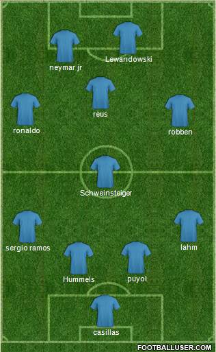 FUS Rabat Formation 2013