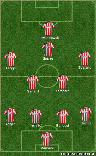 Brentford Formation 2013