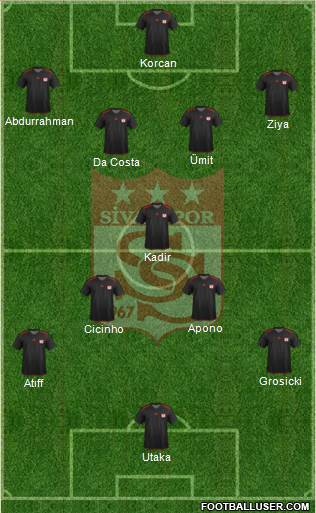 Sivasspor Formation 2013