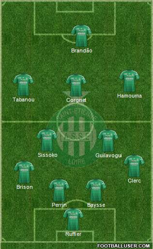 A.S. Saint-Etienne Formation 2013