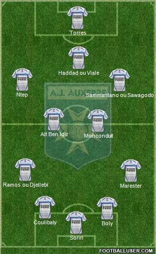 A.J. Auxerre Formation 2013