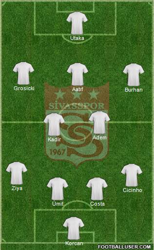 Sivasspor Formation 2013