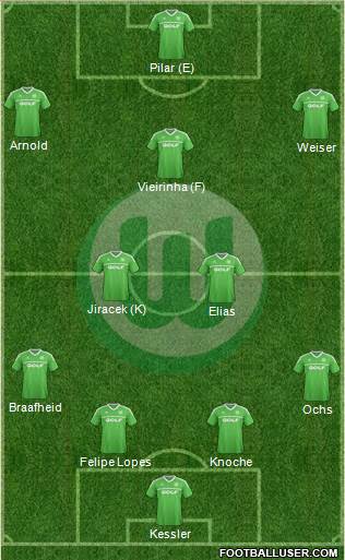 VfL Wolfsburg Formation 2013