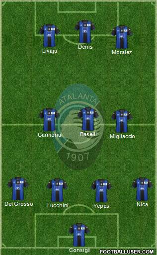 Atalanta Formation 2013