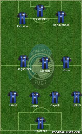 Atalanta Formation 2013