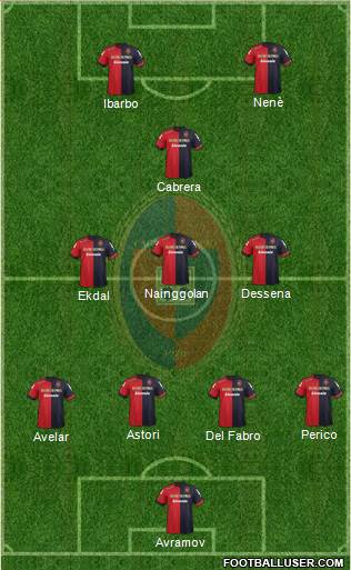 Cagliari Formation 2013