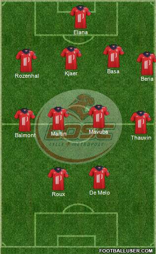 LOSC Lille Métropole Formation 2013