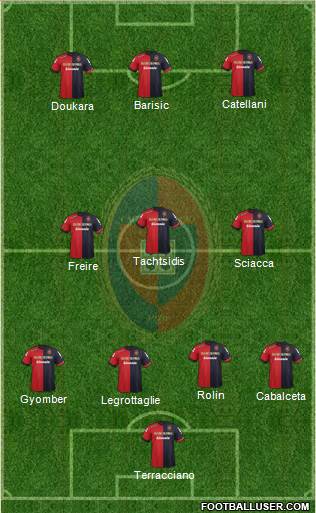 Cagliari Formation 2013