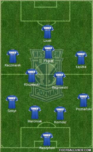 Lech Poznan Formation 2013