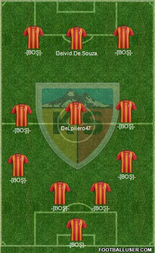 Kayserispor Formation 2013