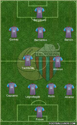 Catania Formation 2013