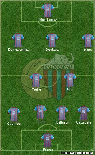 Catania Formation 2013