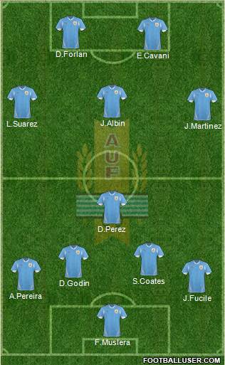 Uruguay Formation 2013