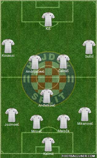 HNK Hajduk Formation 2013