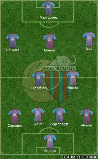 Catania Formation 2013