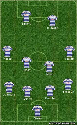 Queens Park Rangers Formation 2013