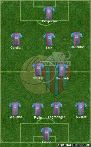 Catania Formation 2013