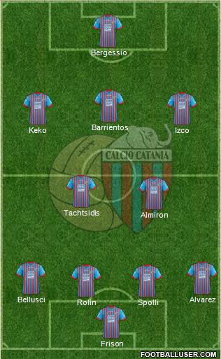 Catania Formation 2013